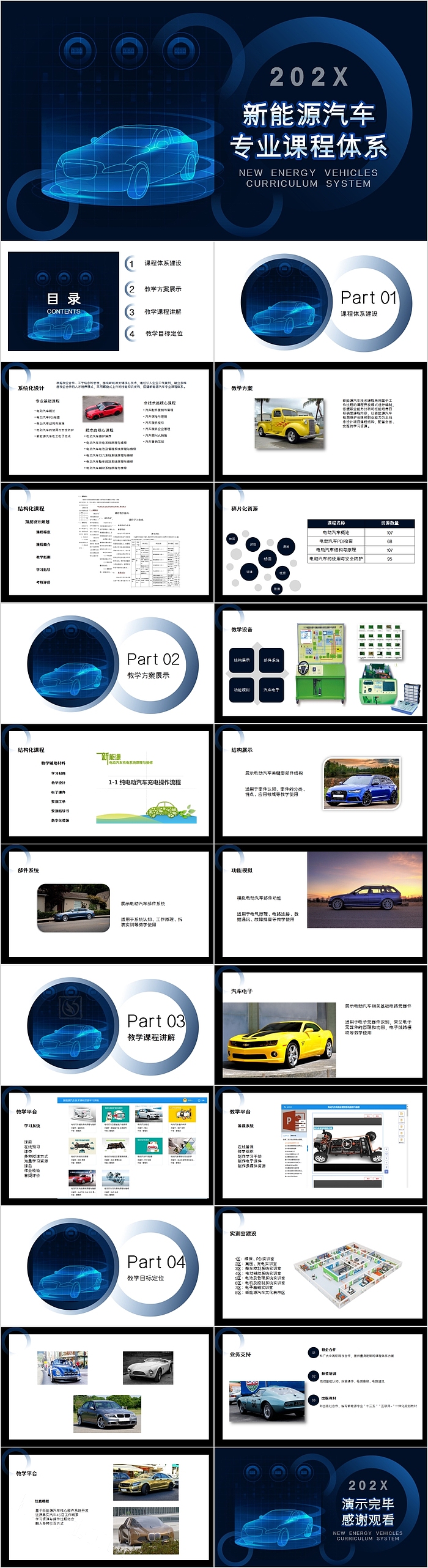 商务大气新能源汽车专业课程PPT