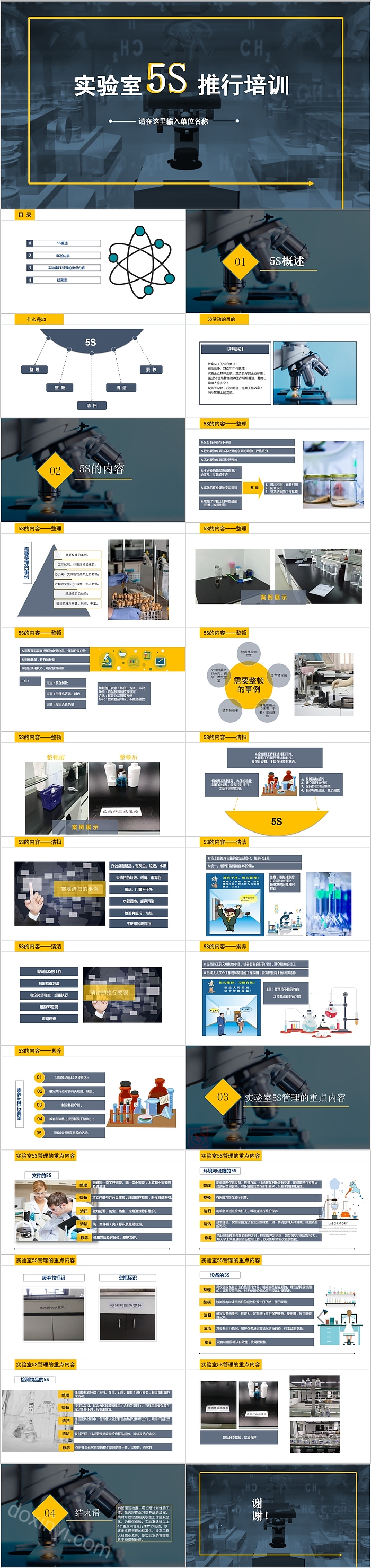 实验室5S推行培训5S管理培训PPT