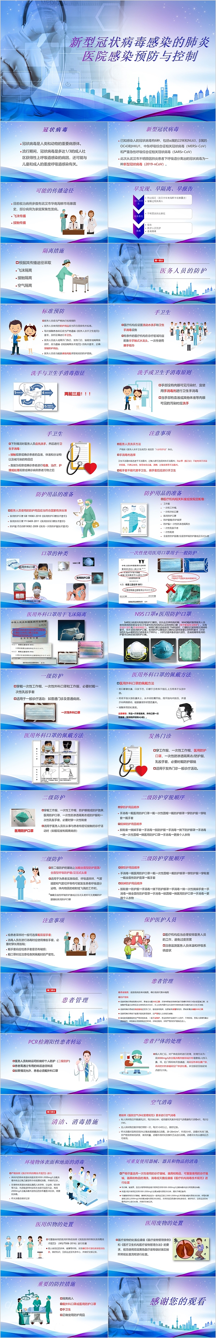 新型冠状病毒感染的肺炎医院感染预防与控制PPT