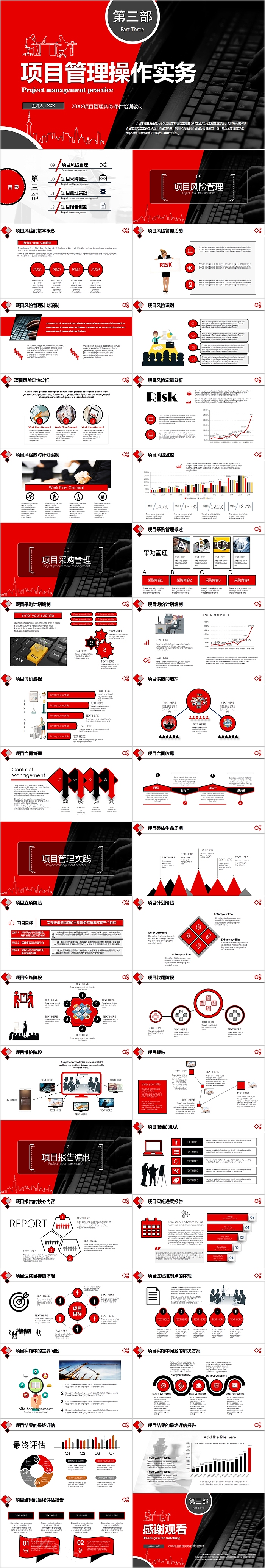 项目管理操作实务项目管理实务课件培训教材