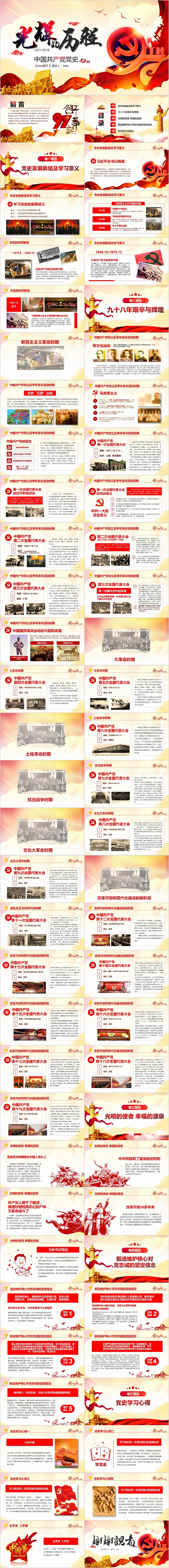 中国共产党党史党的光辉历程建党98周年纪念PPT模板