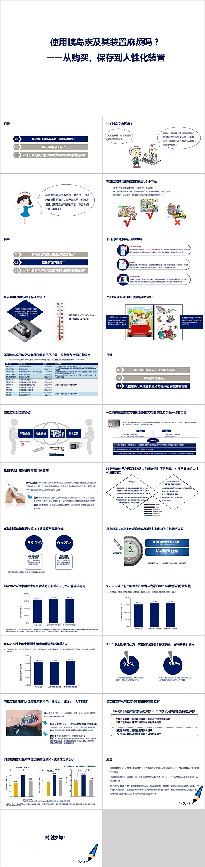使用胰岛素及其装置购买保存到人性化装置PPT模板