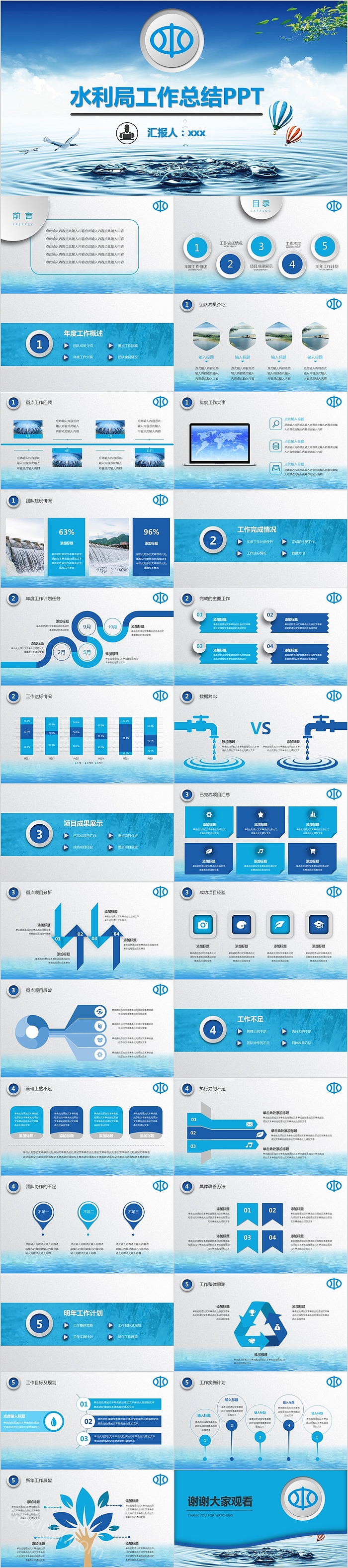 水利局工作总结汇报PPT模板