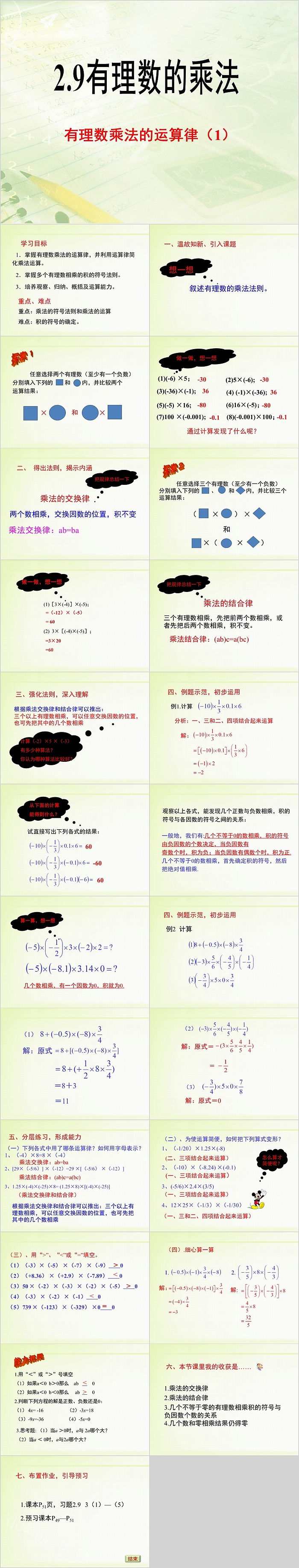 有理数的乘法七年级数学PPT课件