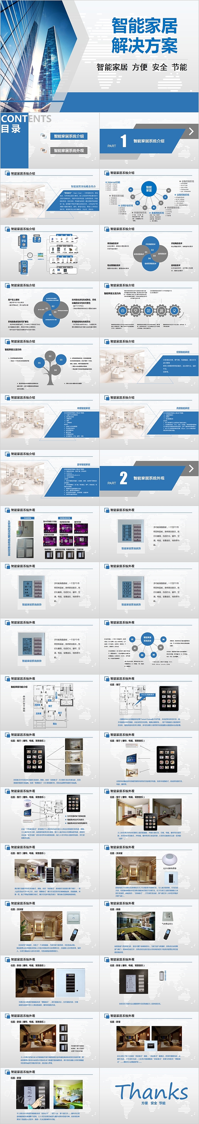简约清新智能家居解决方案PPT模板
