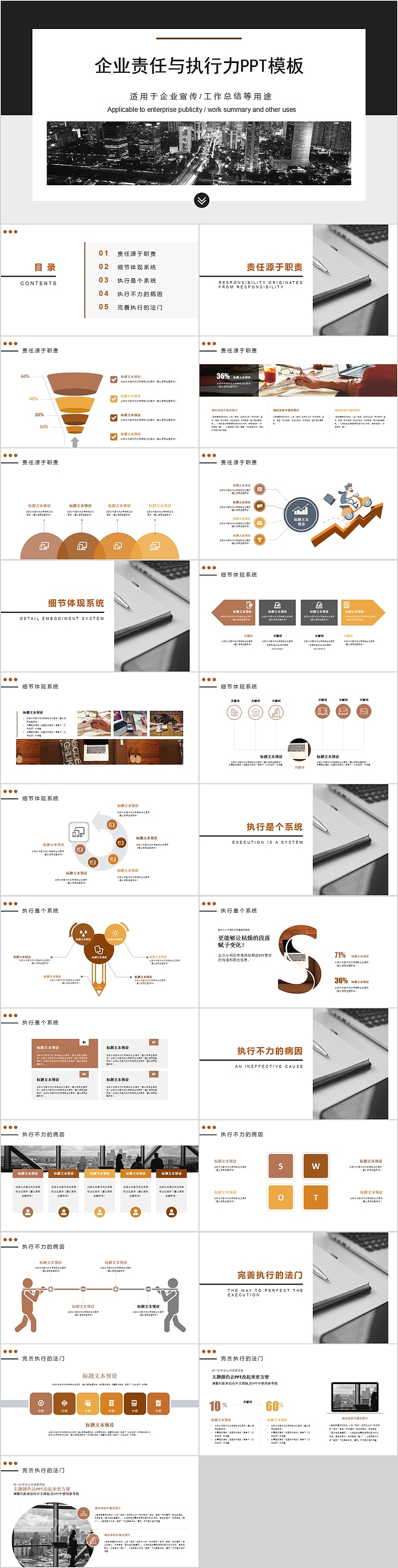 企业宣传企业责任与执行力培训PPT模板