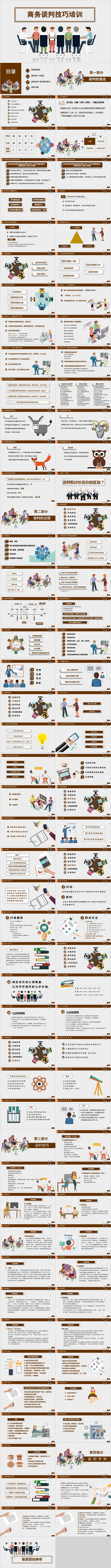 简约商务谈判技巧培训PPT