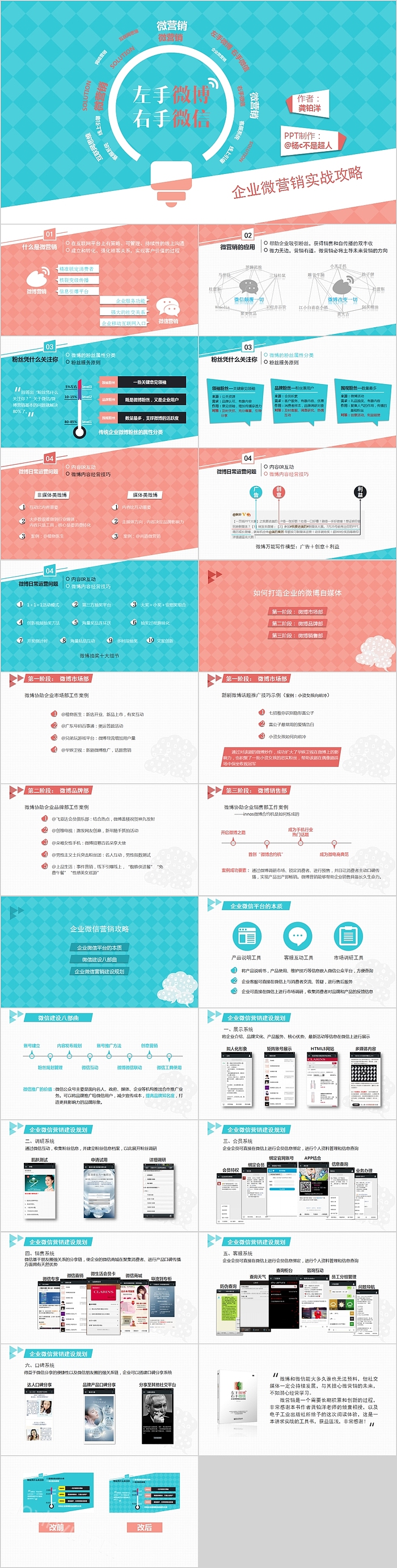 左手微博右手微信企业微营销实战攻略读书笔记PPT模板