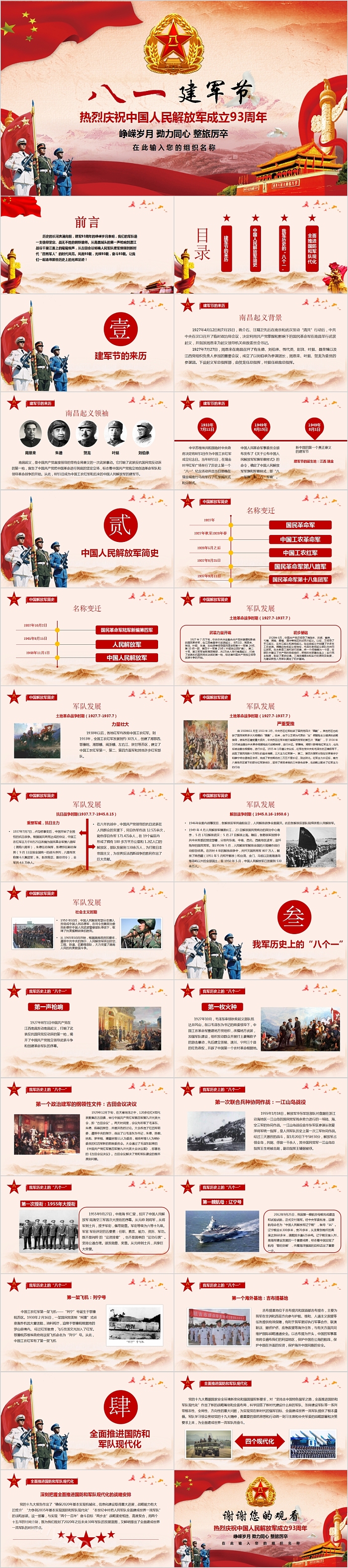 八一建军节热烈庆祝中国人民解放军成立93周年PPT模板