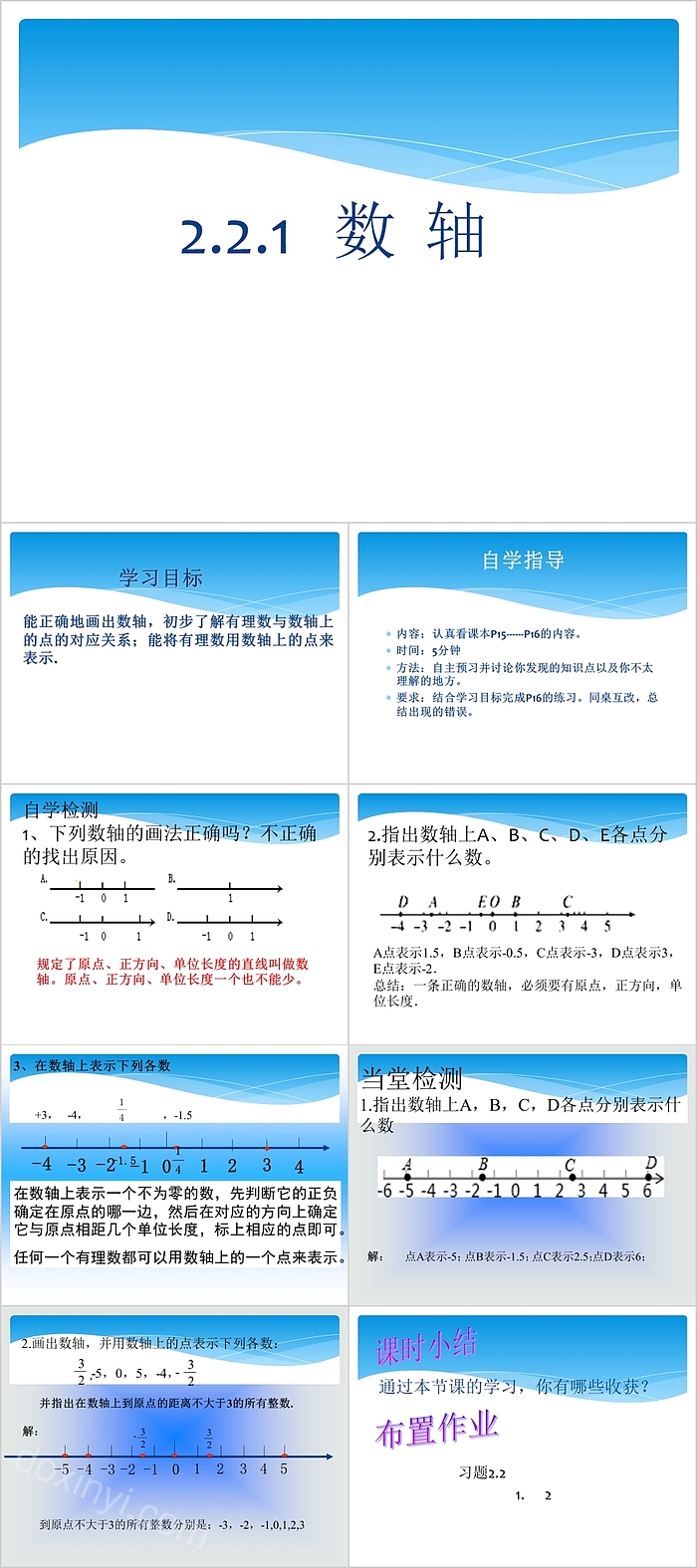 七年级数学数轴课件