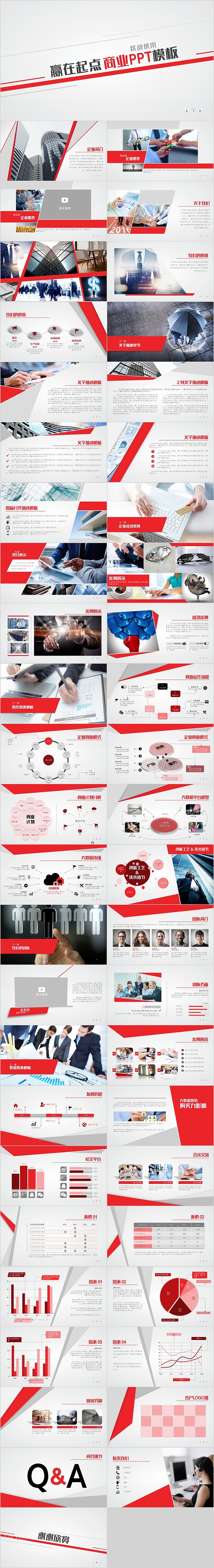 赢在起点企业简介商务PPT模板