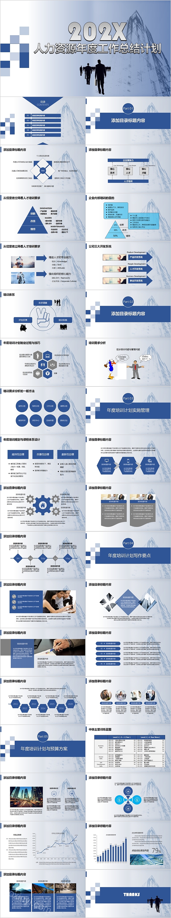 人力资源年度工作总结计划