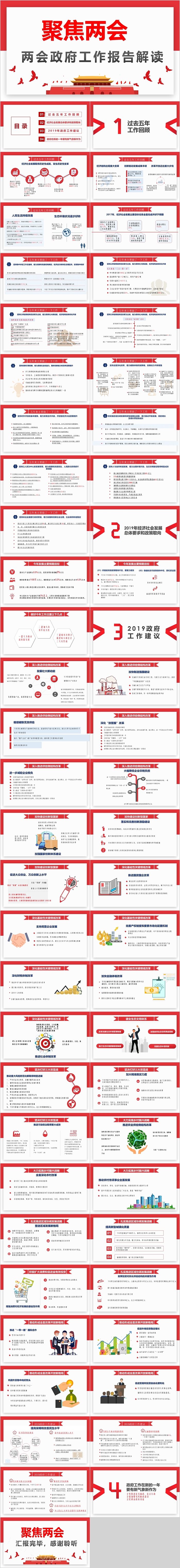 聚焦两会两会政府工作报告解读