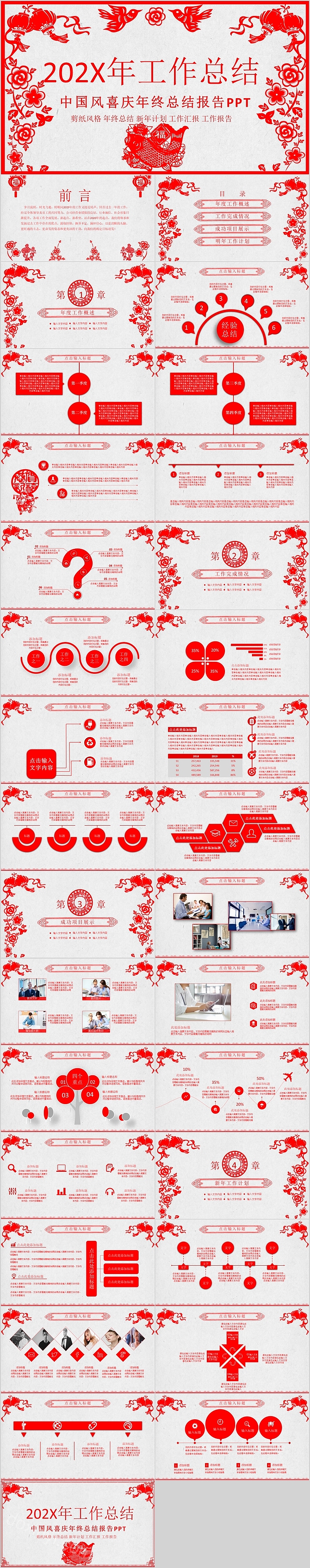 中国风喜庆年终总结报告PPT模板