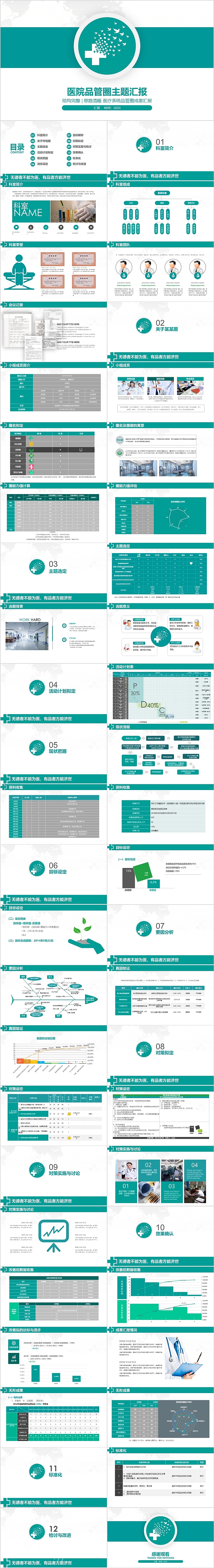 蓝色创意医院品管圈主题汇报