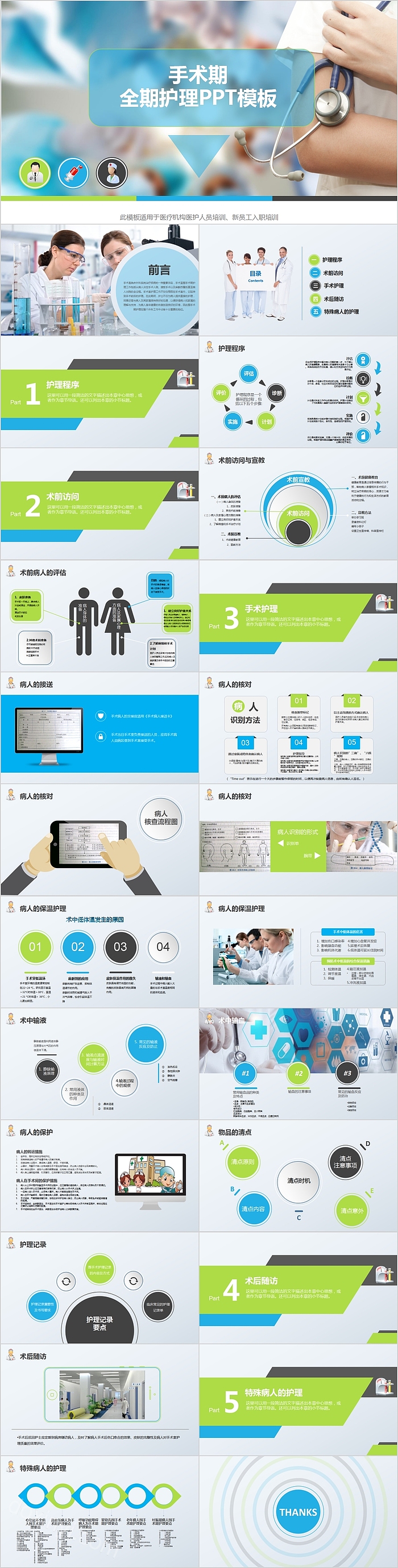 简约风手术期全期护理PPT模板