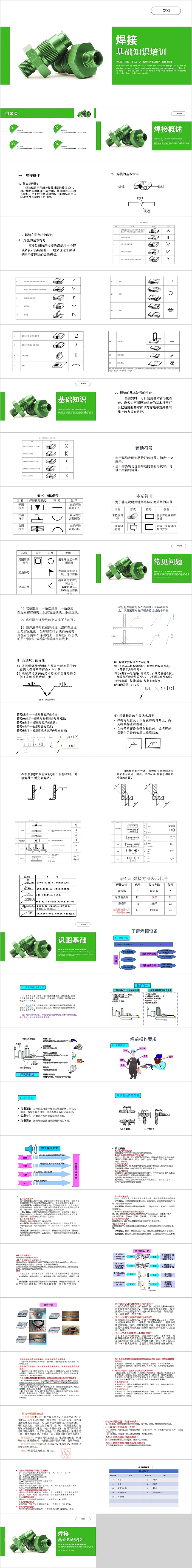 简约焊接基础知识培训PPT模板
