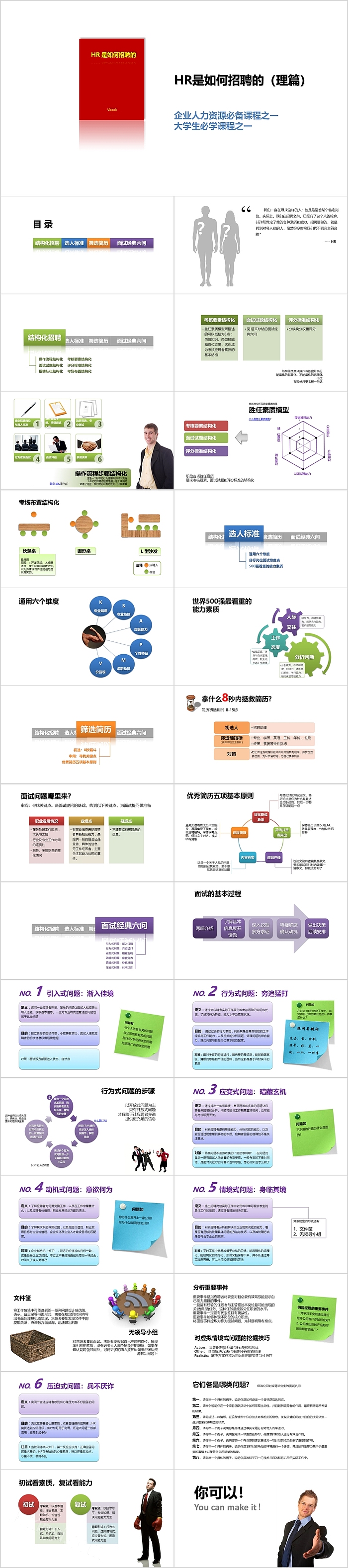 HR是如何招聘的大学生职业生涯规划