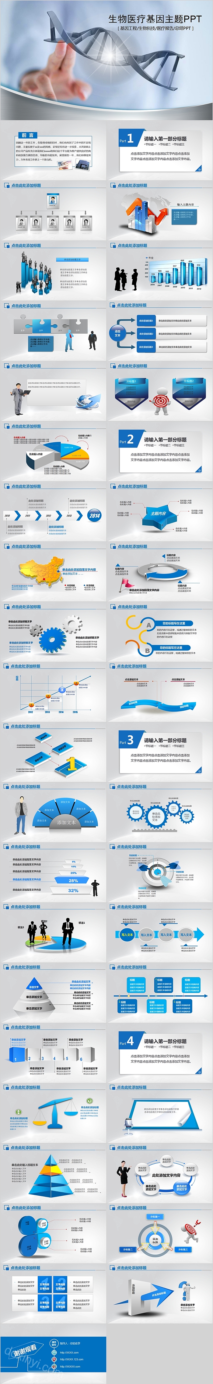 生物医疗基因主题PPT模板