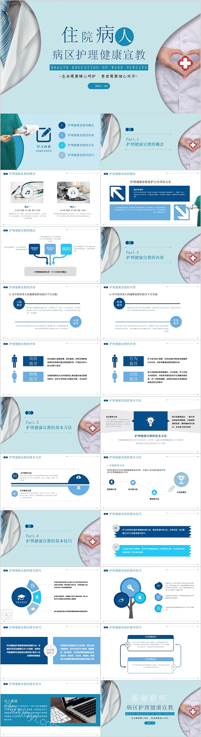 实用住院病人病区护理健康宣教PPT模板