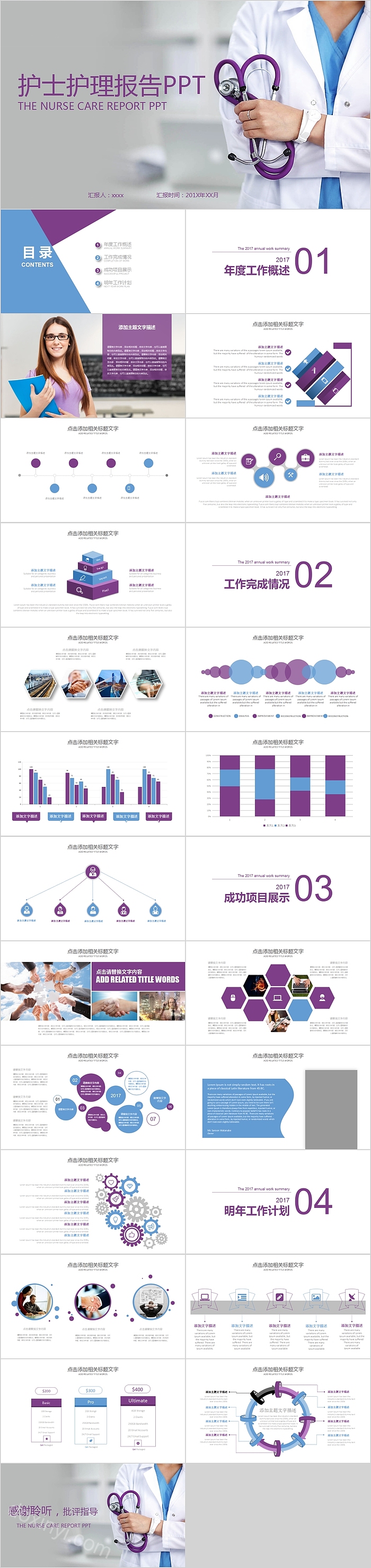 医疗医学护士护理报告PPT模板