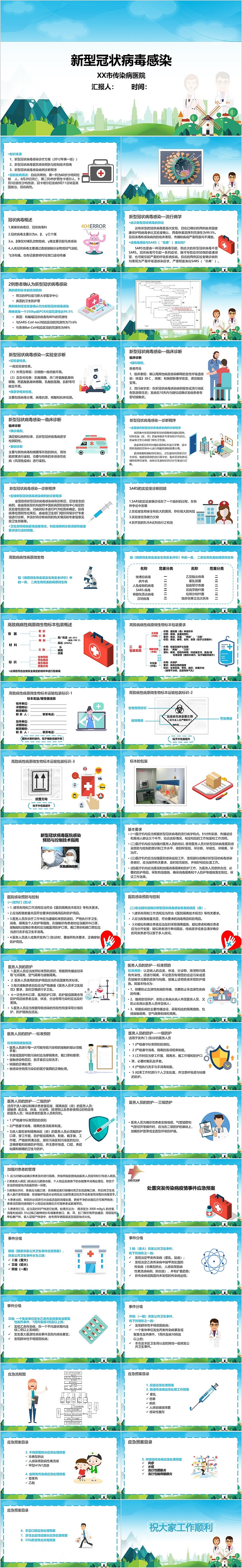 预防新型冠状病毒感染PPT