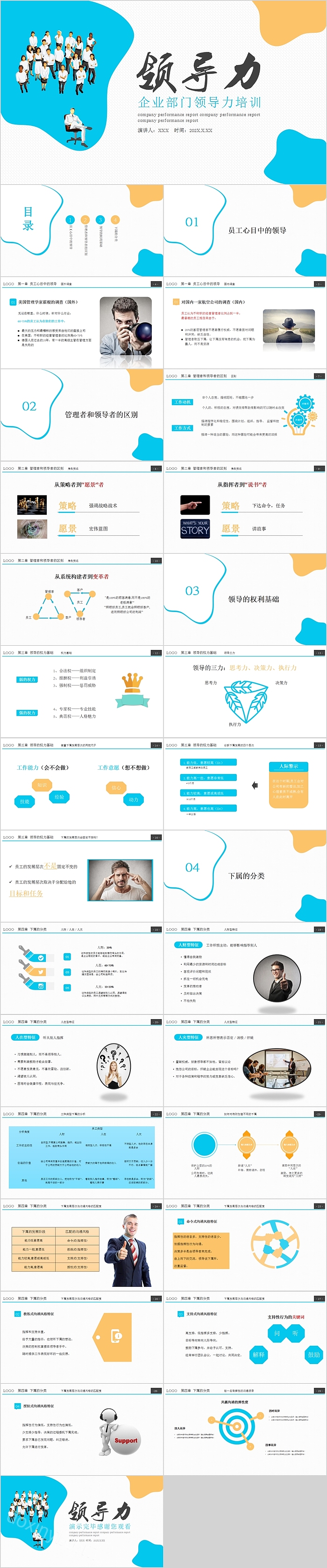 简约商务企业部门领导力培训PPT