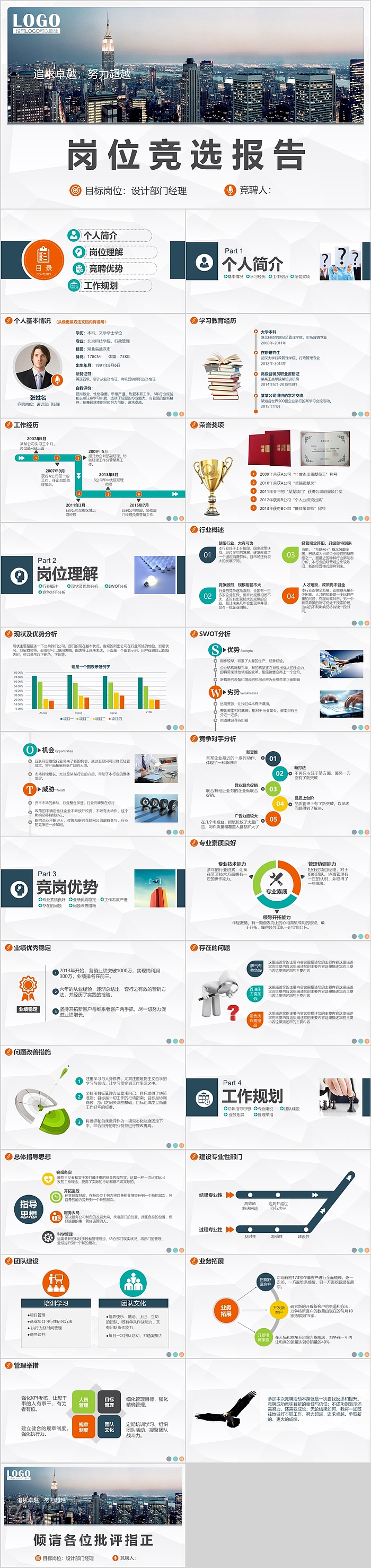 欧美风格岗位竞选报告PPT模板