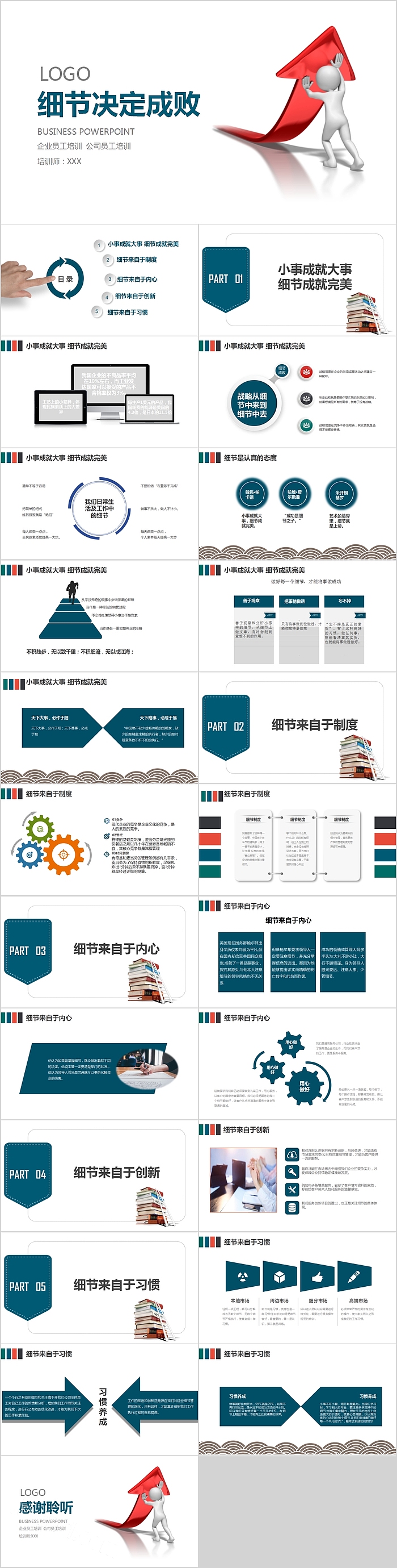 简约商务员工培训细节决定成败PPT模板