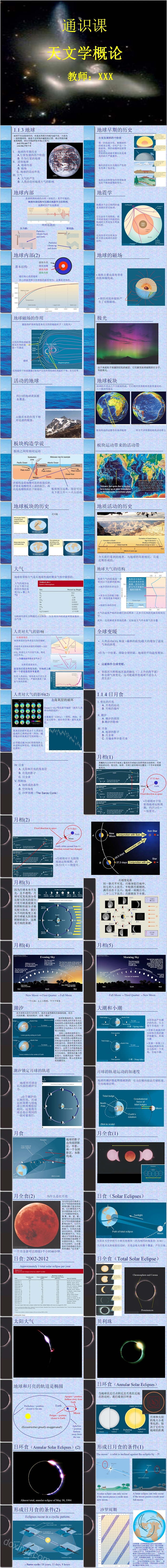 通识课天文学概论地球PPT模板