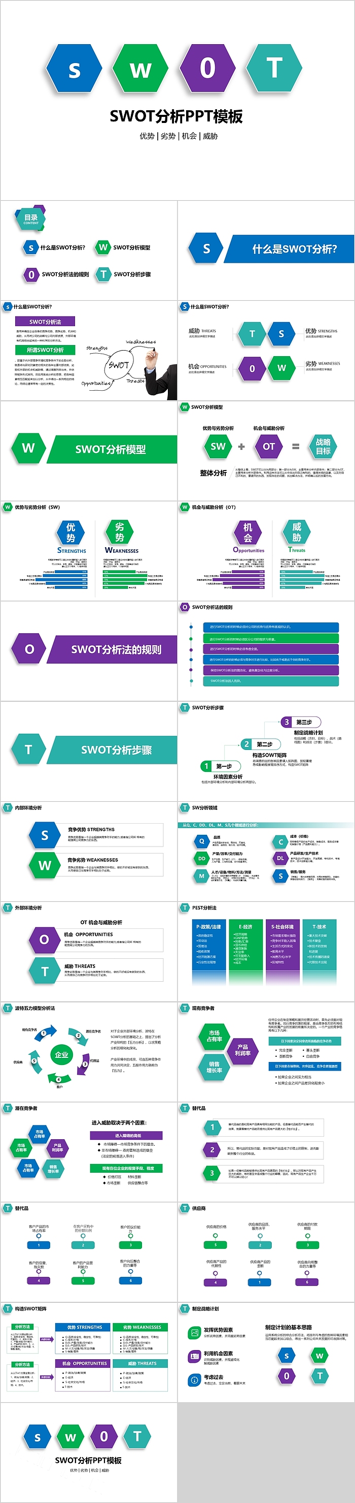 简约时尚高端SWOT分析模板