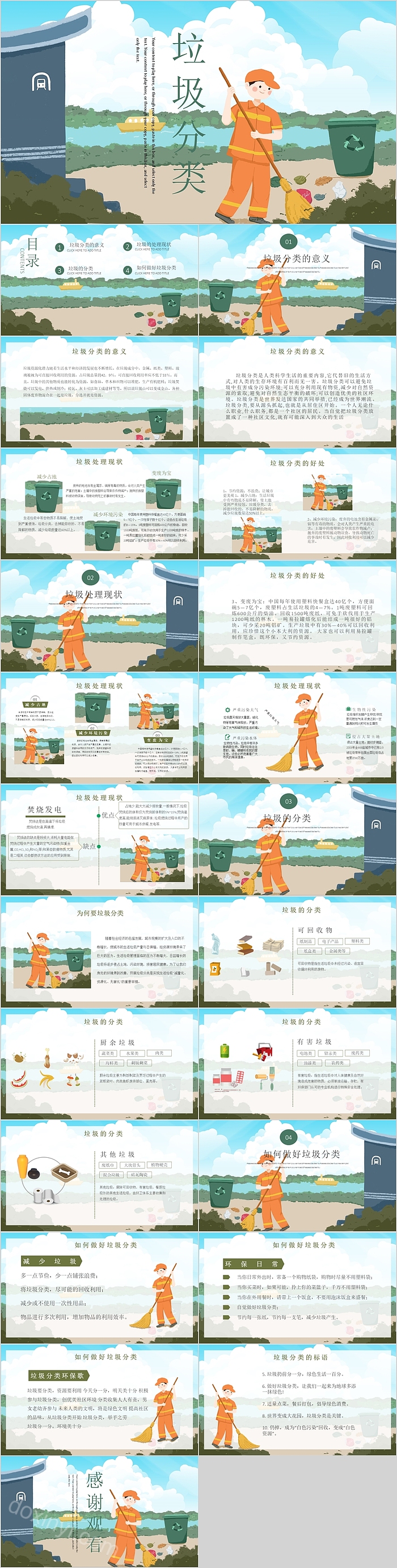 简约时尚创意垃圾分类PPT模板