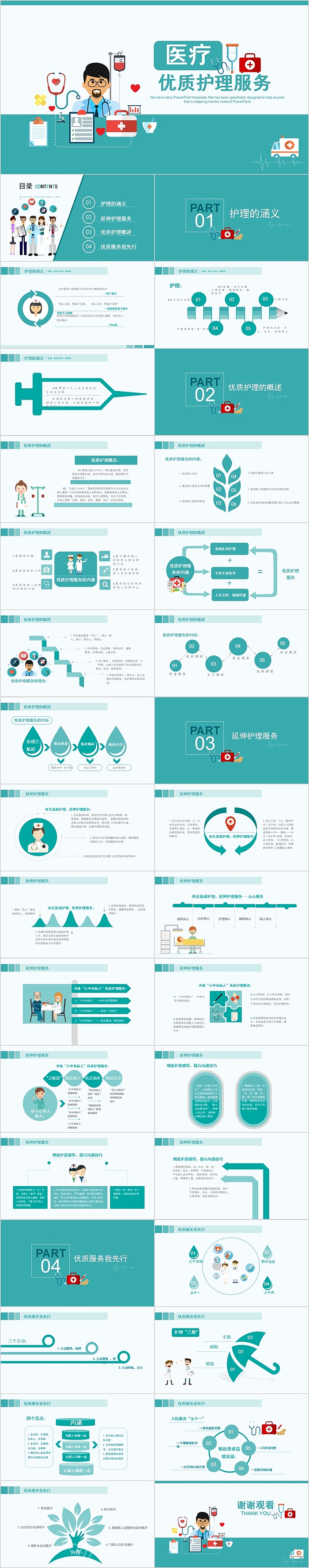 简约清新医疗优质护理服务PPT模板