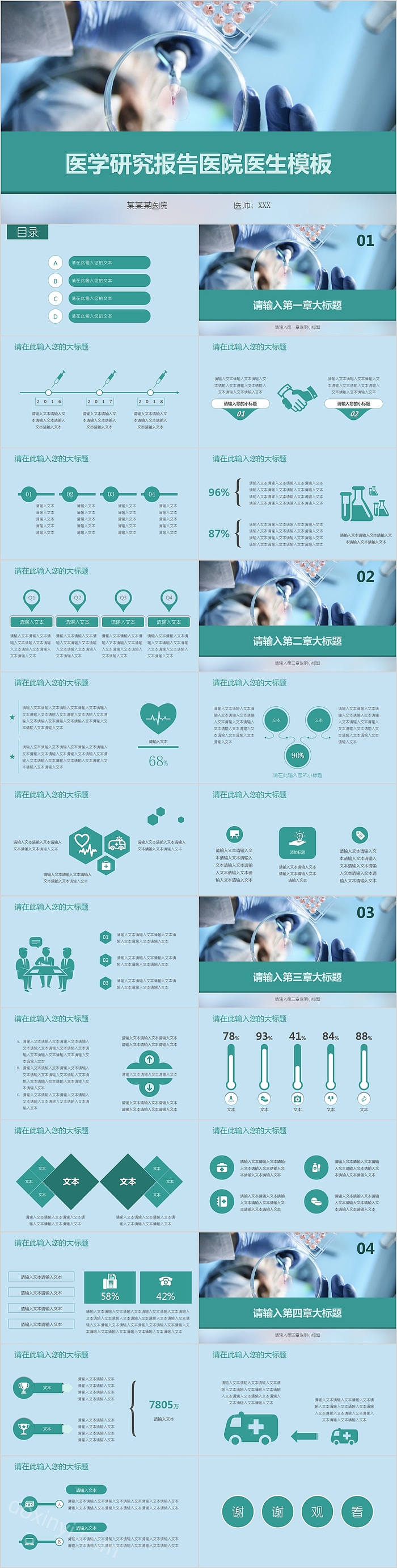 医学研究报告医院医生PPT模板