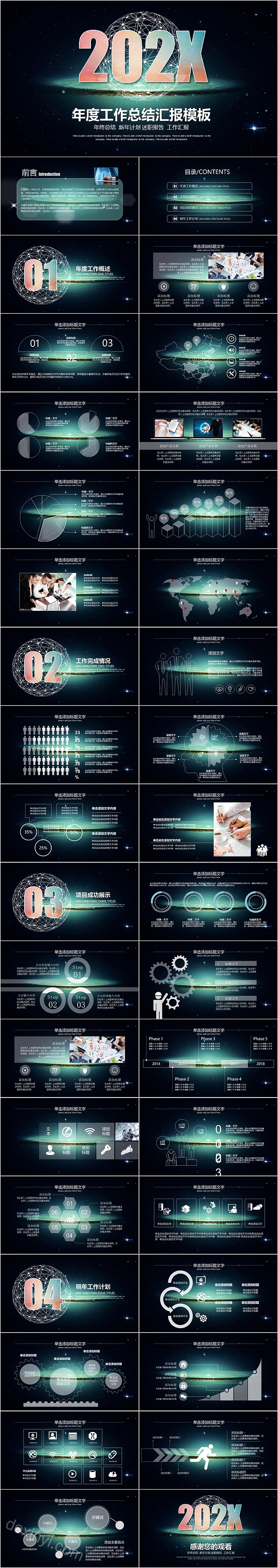 经典年度工作总结汇报模板