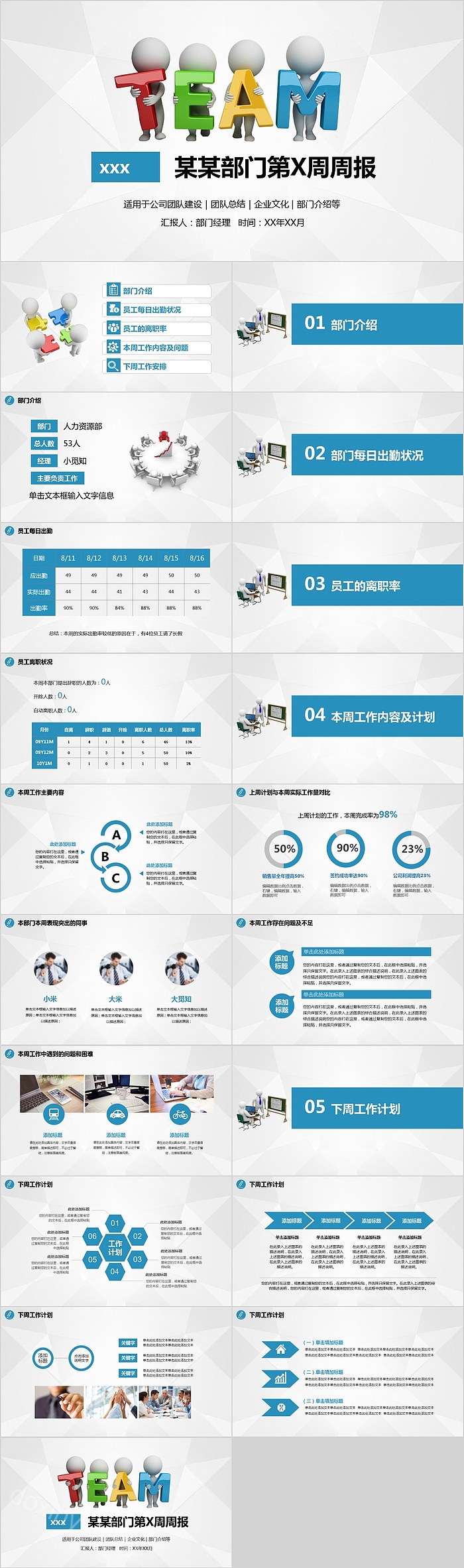 公司团队建设部门周报晨会PPT模板