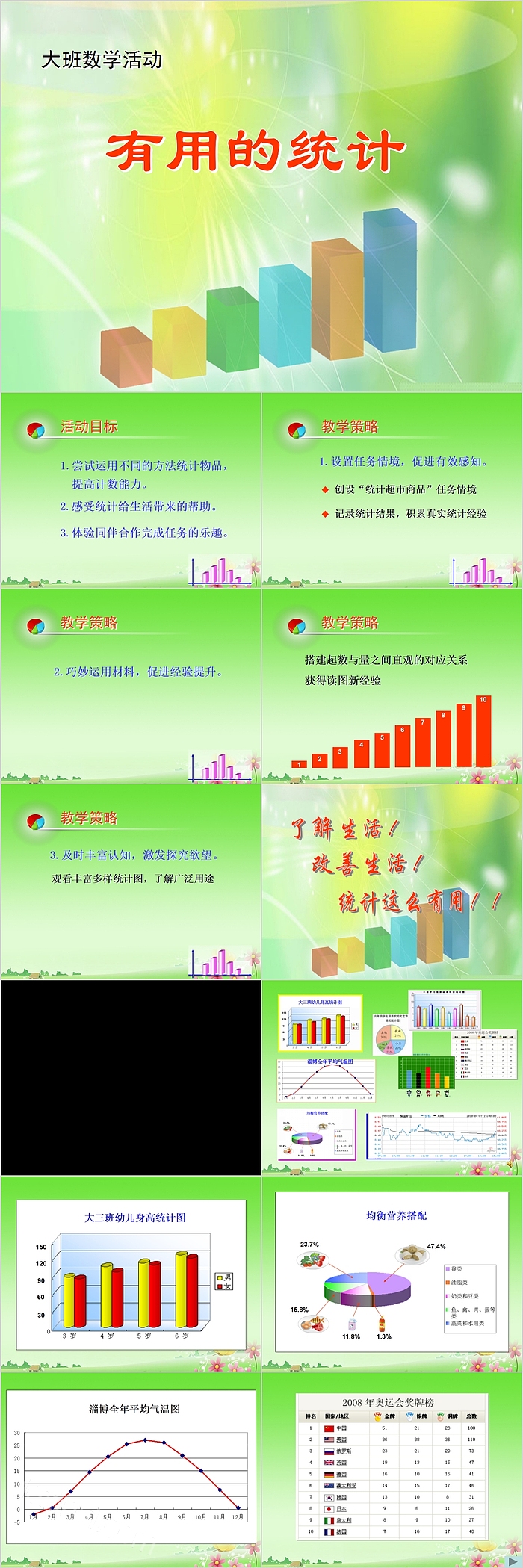 大班数学活动有用的统计幼儿园绘本故事PPT模板