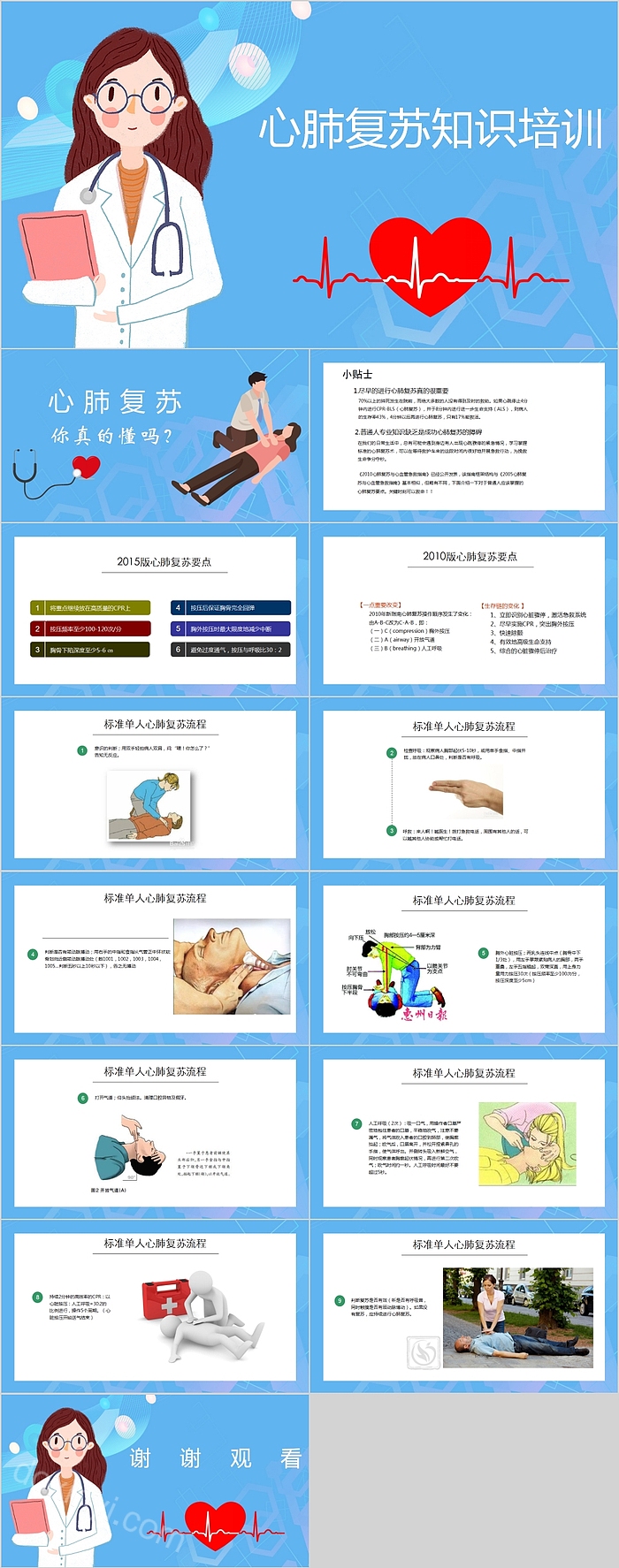 医疗医学心肺复苏知识培训PPT模板