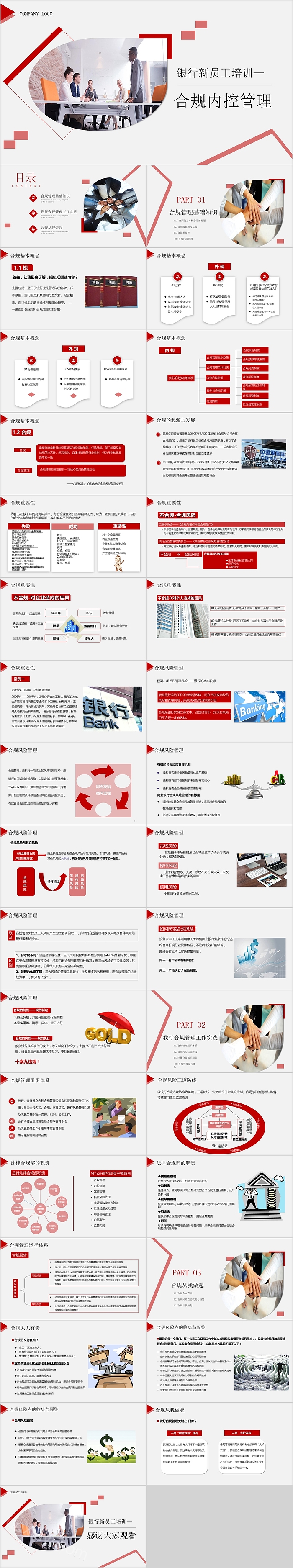 银行新员工合规内控管理培训PPT模板