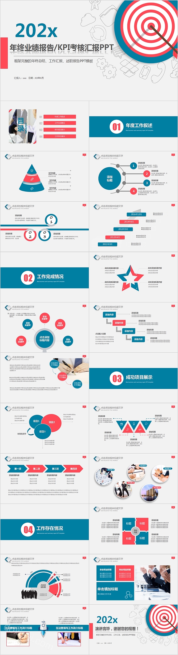 框架完整年终业绩报告/KPI考核汇报PPT