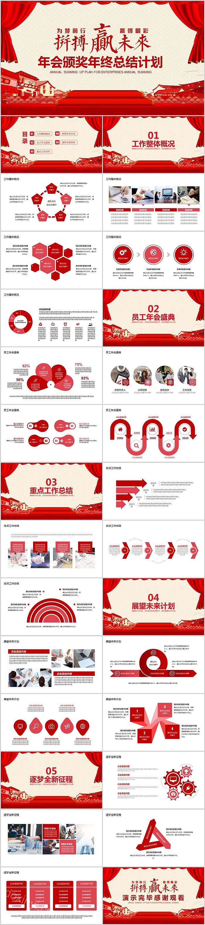 清新简约年会颁奖年终总结PPT