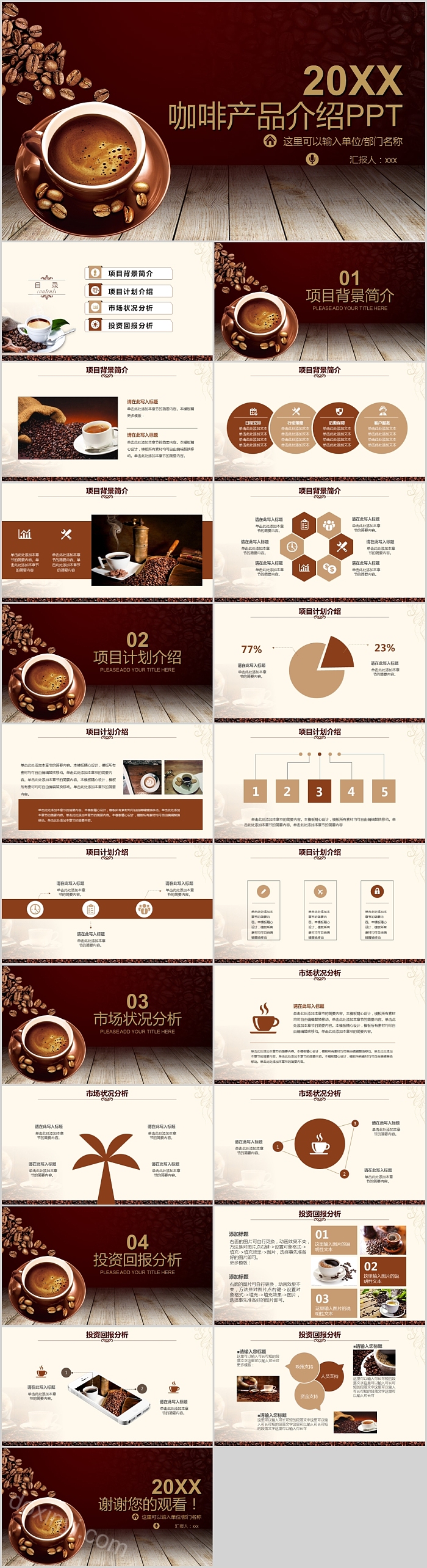 20XX 咖啡产品介绍总结汇报PPT