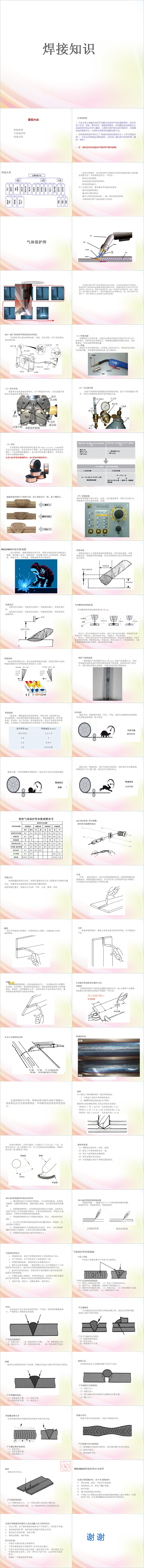 简约焊接知识培训PPT模板