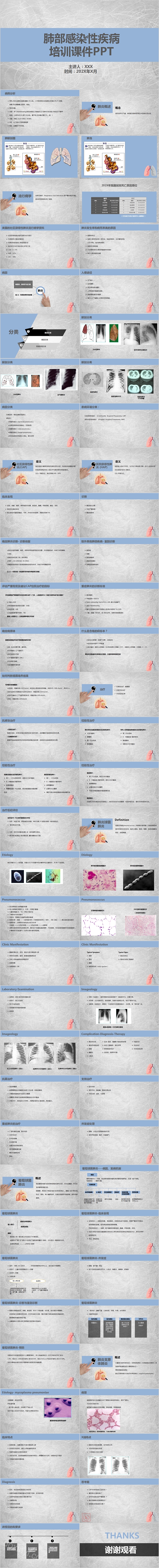 肺部感染性疾病培训课件PPT