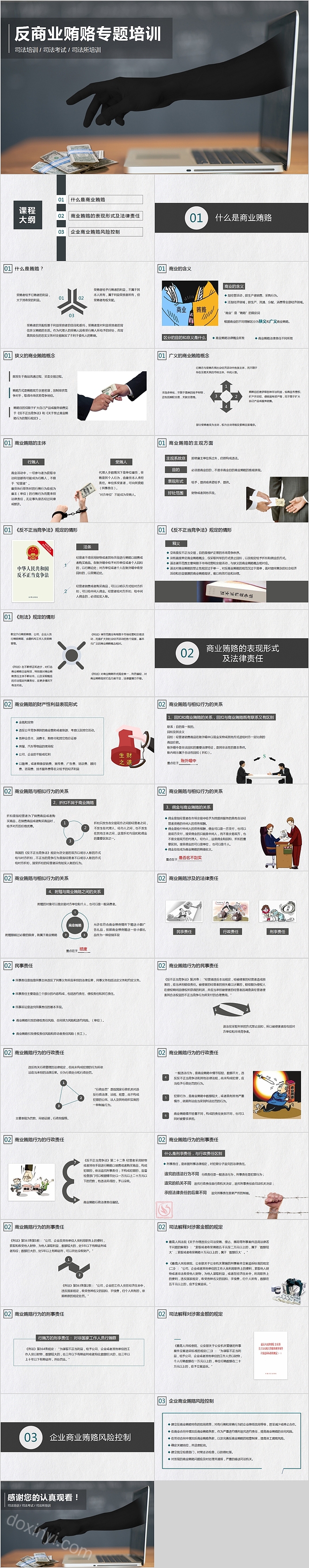 简约反商业贿赂专题培训PPT模板