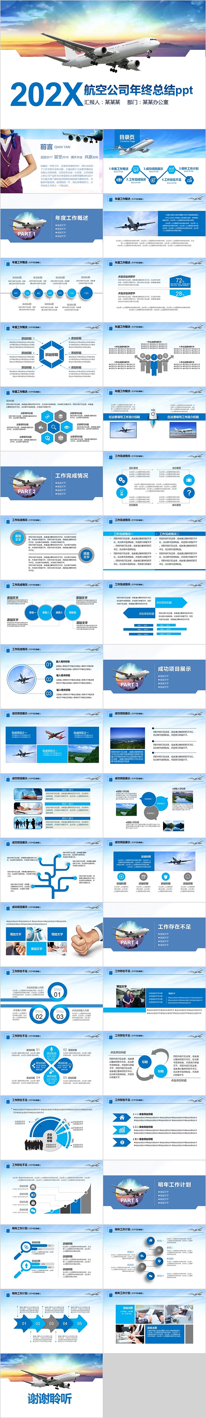 商务大气航空公司年终总结PPT模板