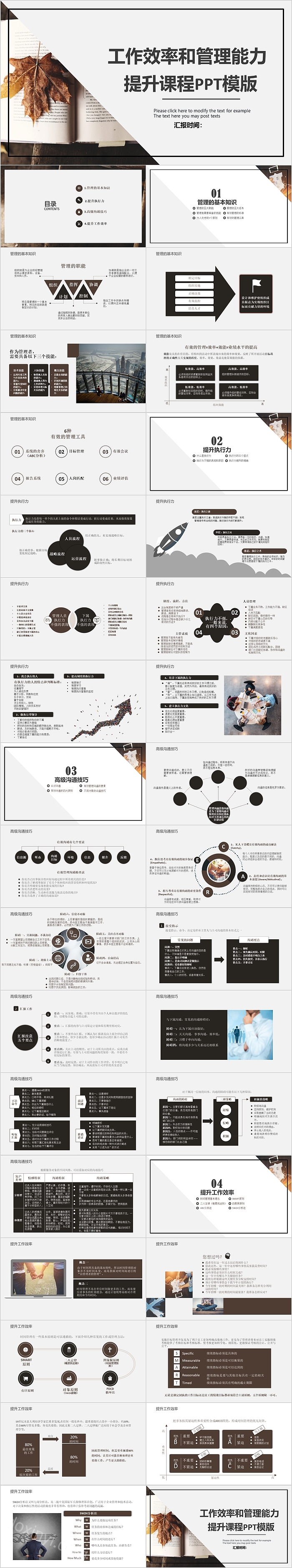 工作效率和管理能力提升课程PPT模板