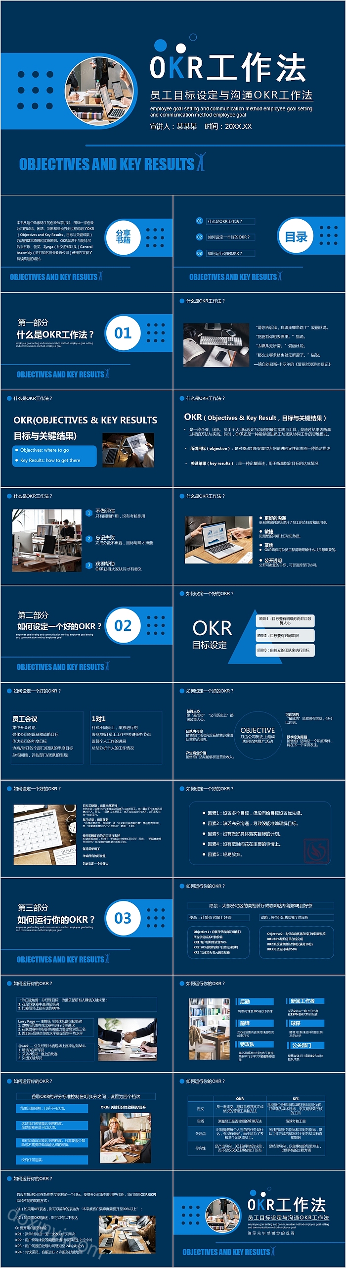 简约蓝色员工目标设定与沟通OKR工作法培训PPT