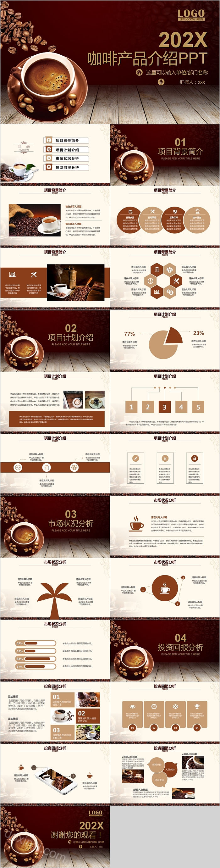 商务汇报咖啡产品介绍PPT模板