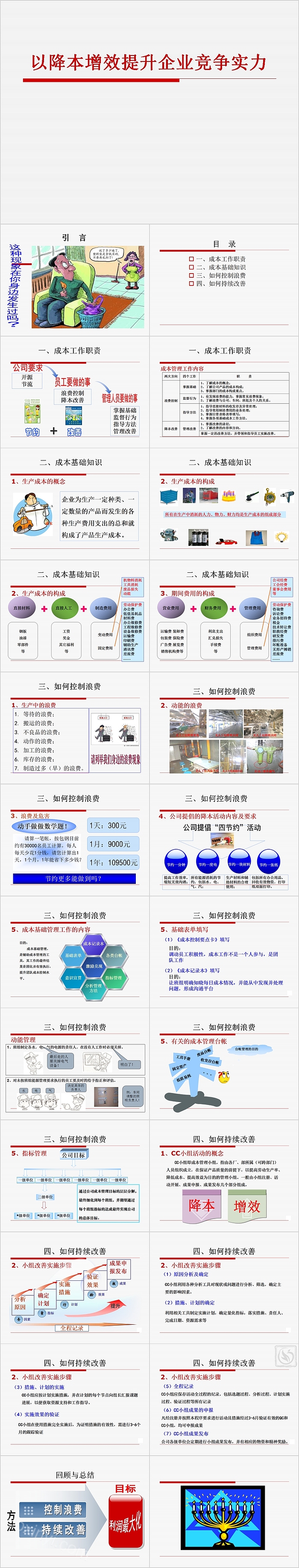 以降本增效提升企业竞争实力PPT模板